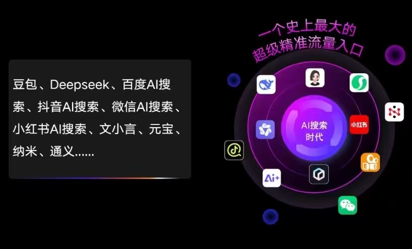 罗湖区AI智能推广新玩法，抢占搜索时代免费精准客源