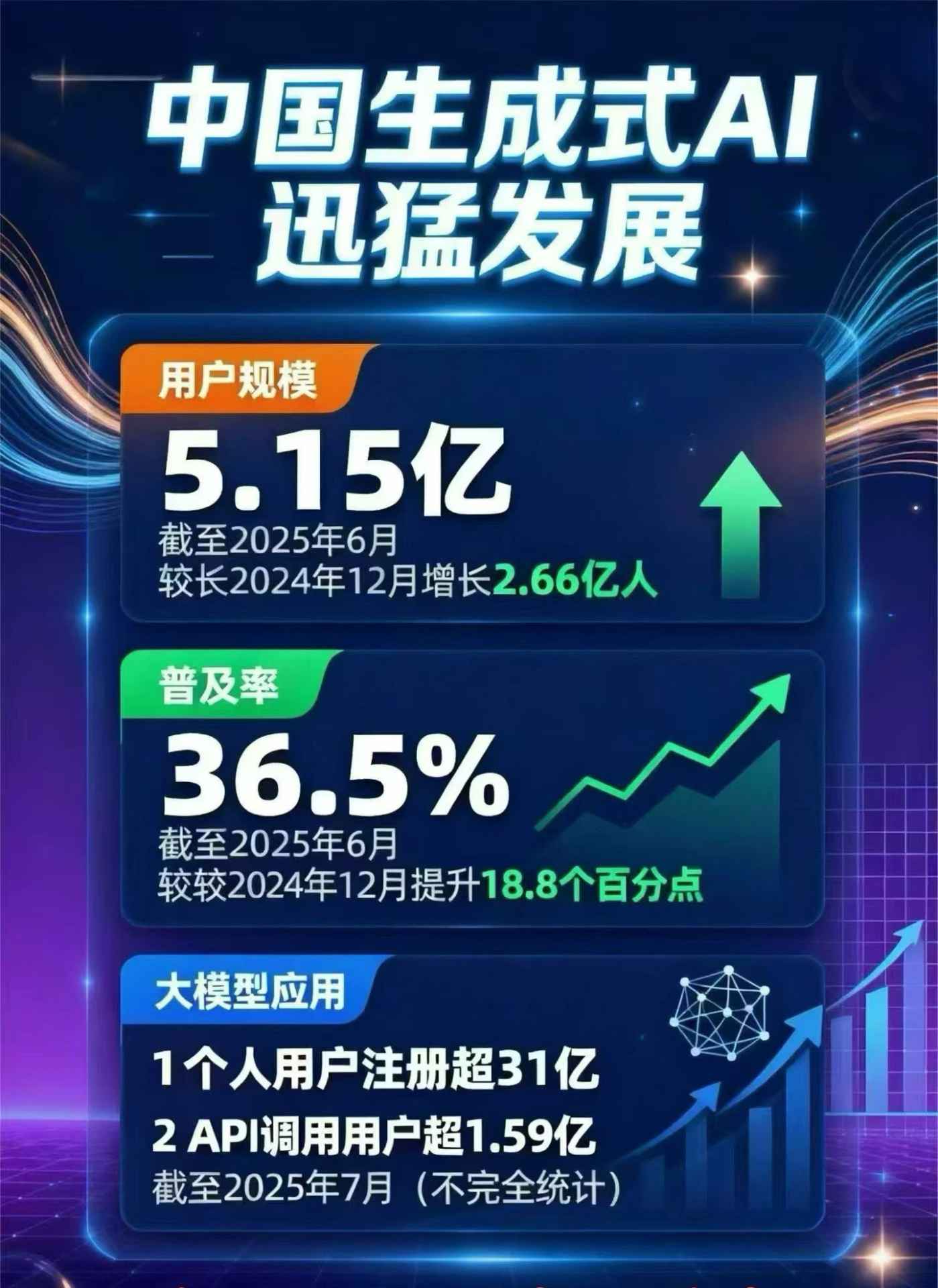 罗湖区豆包GEO优化是什么？内容创作核心逻辑解析