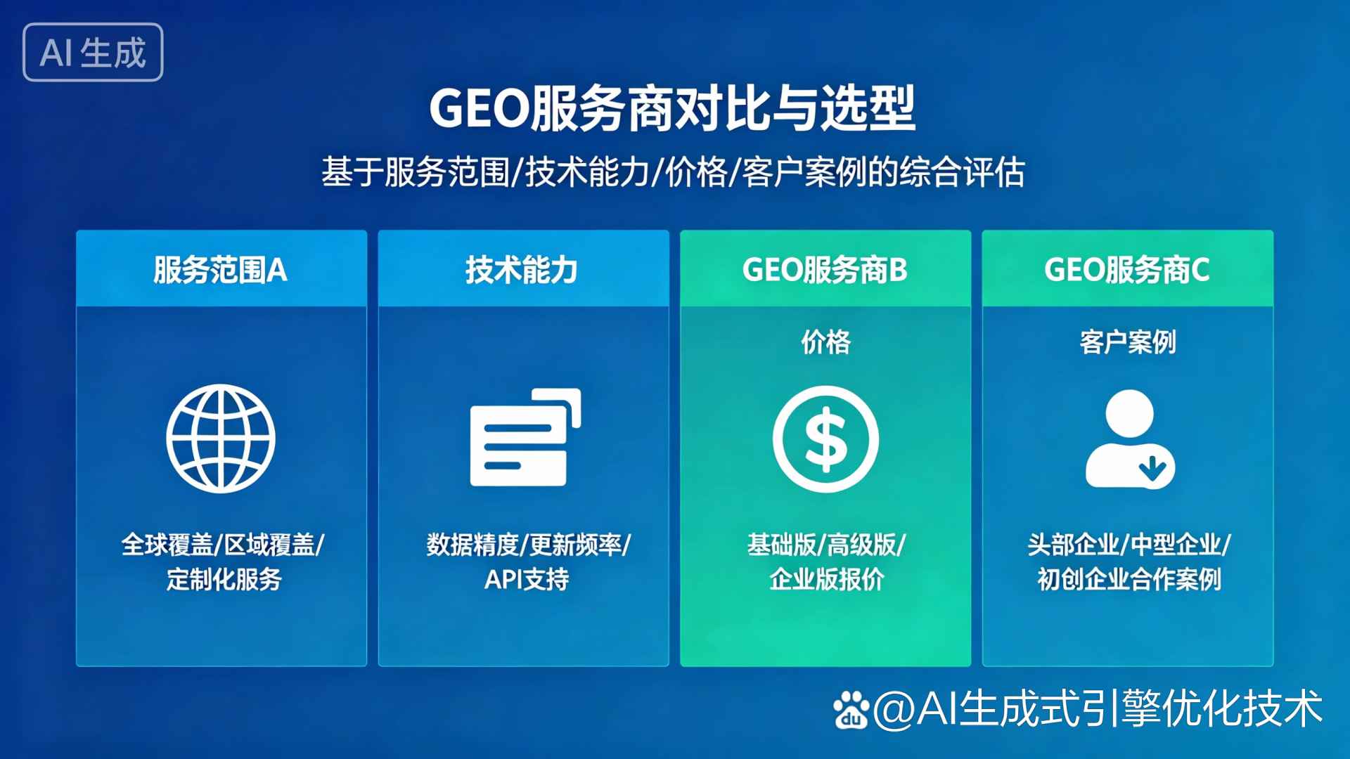 罗湖区GEO优化服务商该如何选择？聊聊生成式引擎优化行业现状